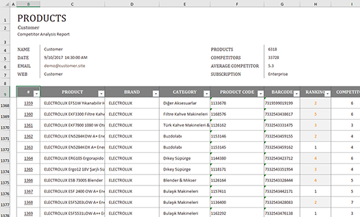 Advanced Search & Excel Reports